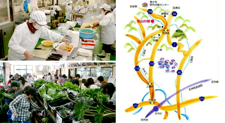 イメージ写真。左上に食品加工キッチンの写真、左下に野菜販売所、右に地図がある画像。